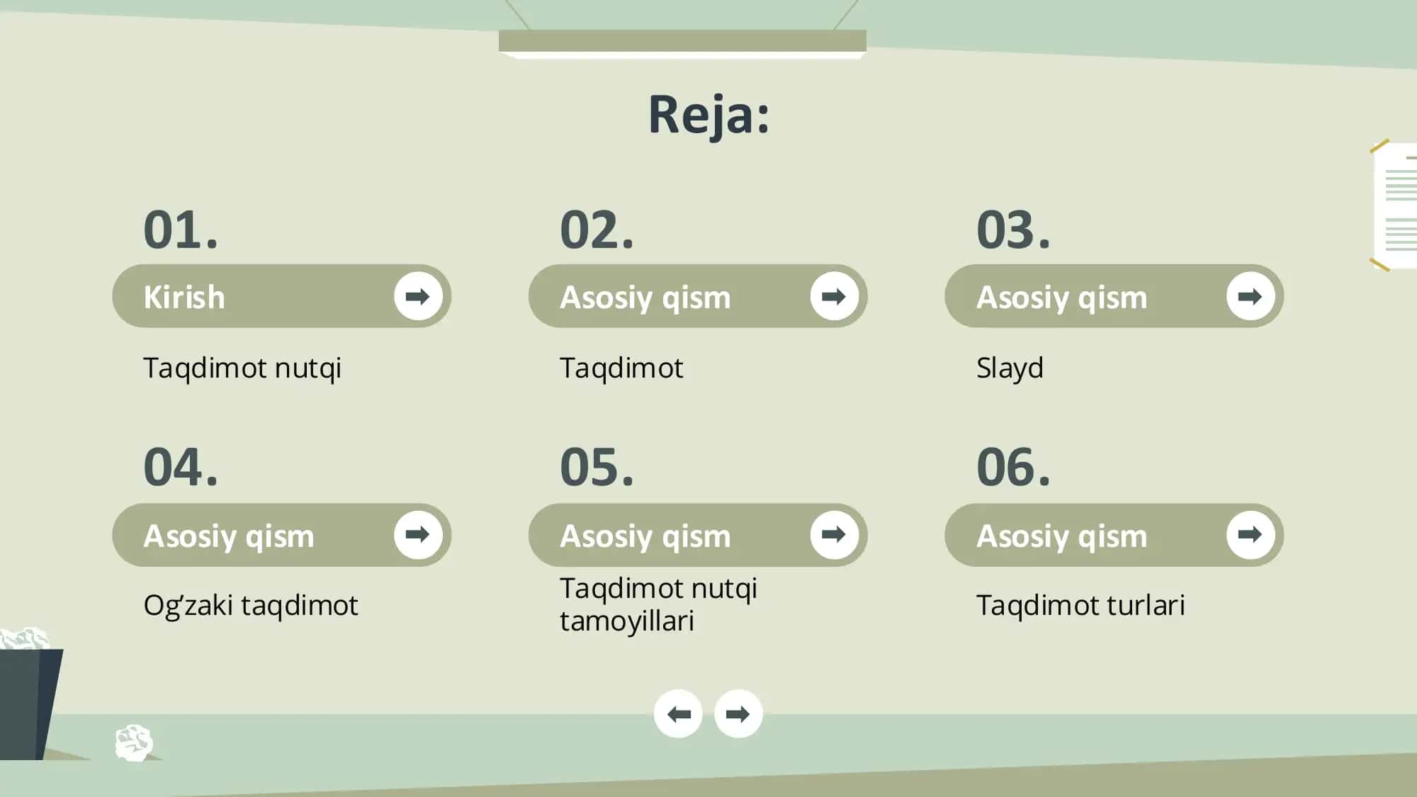 Taqdimot nutqi ommabop nutqning bir turi sifatida 2