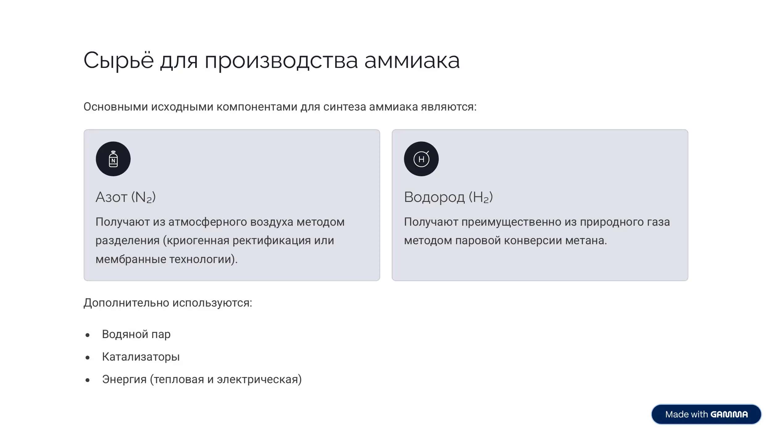 производство синтетического аммиака 2