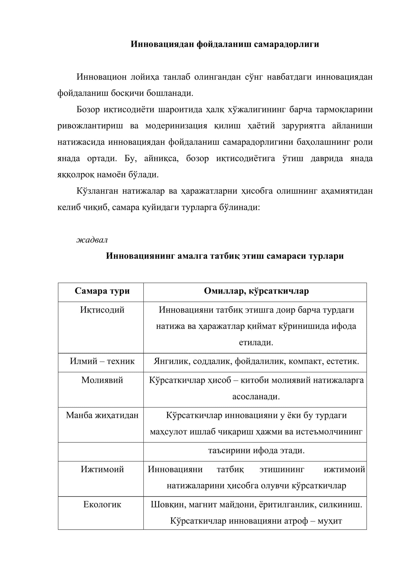 Инновация самарадорлигини баҳолаш 2