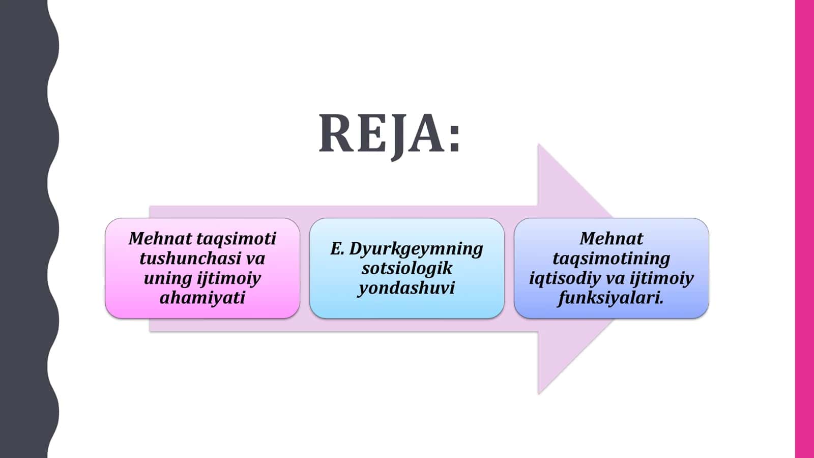 E. DYURKGEYMNING MEHNAT TAQSIMOTI NAZARIYASI 2