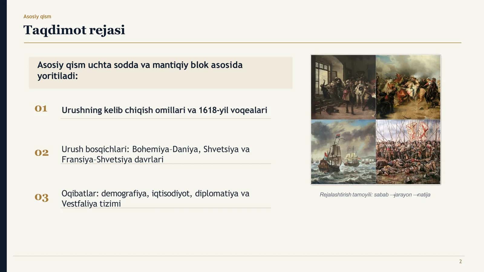 Oʻttiz yillik urush mavzusida tayyorlagan Taqdimoti 2