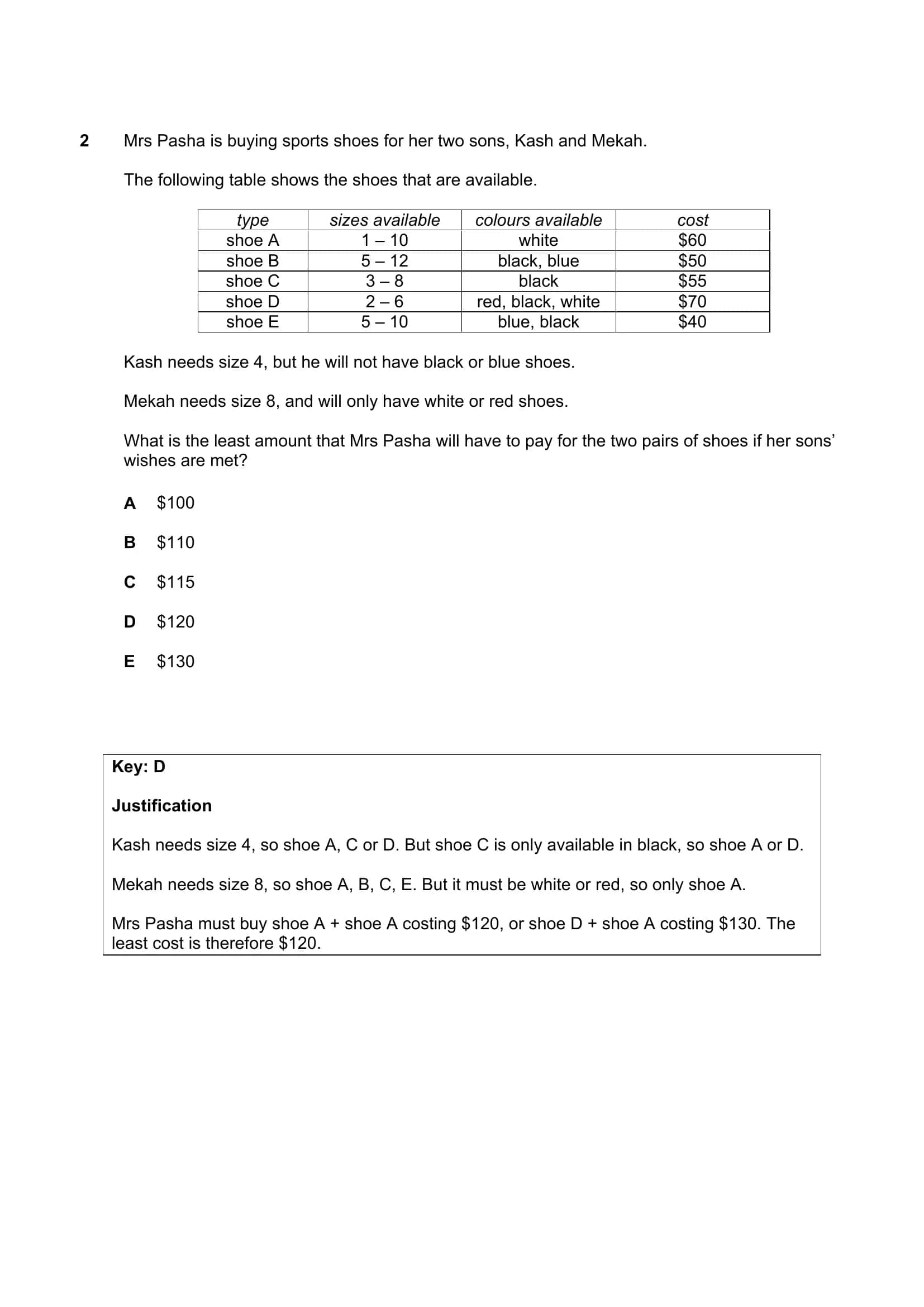 Presidential Schools Admissions Test 2