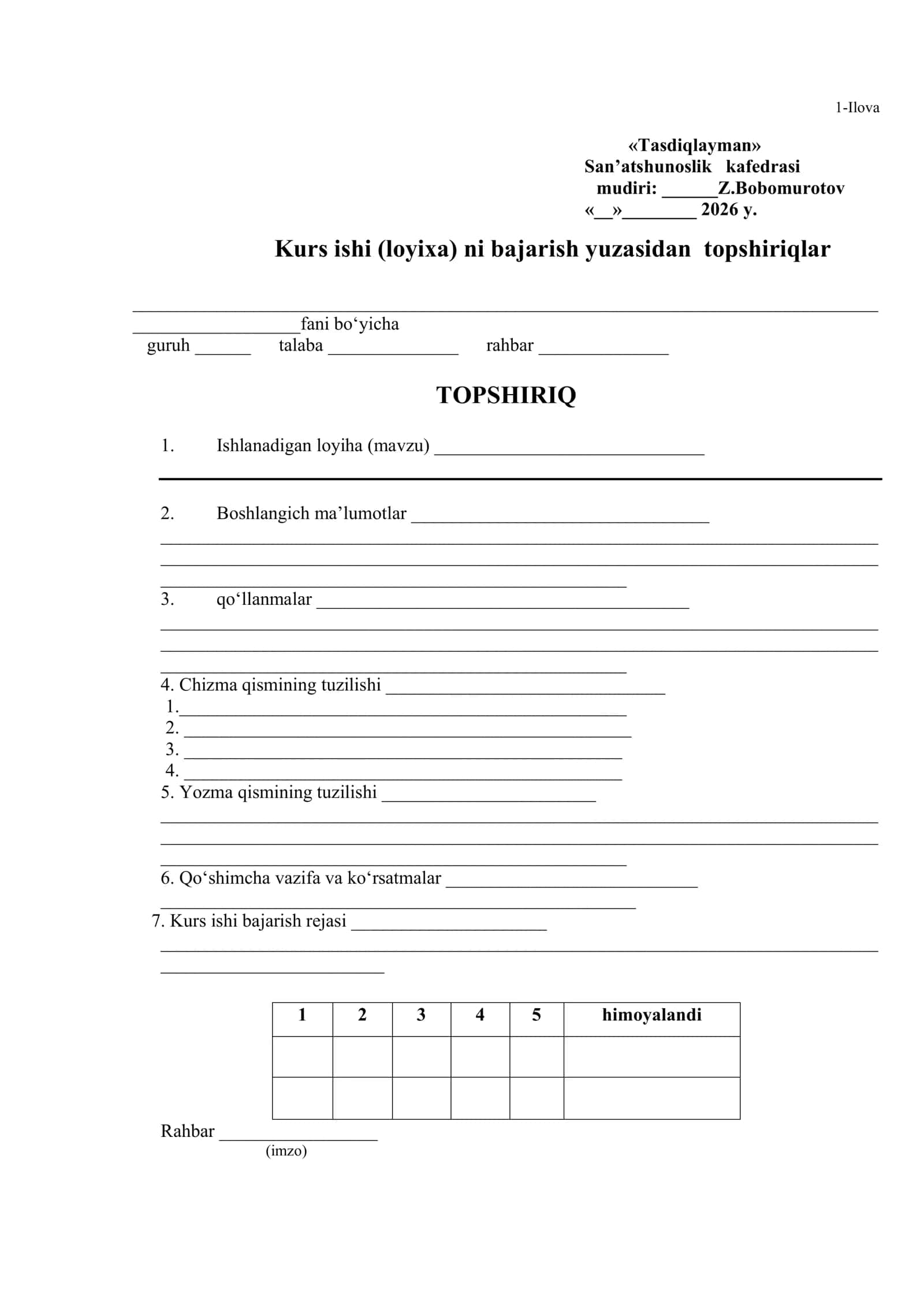 Texnologiya ta'limi metodikasi 2