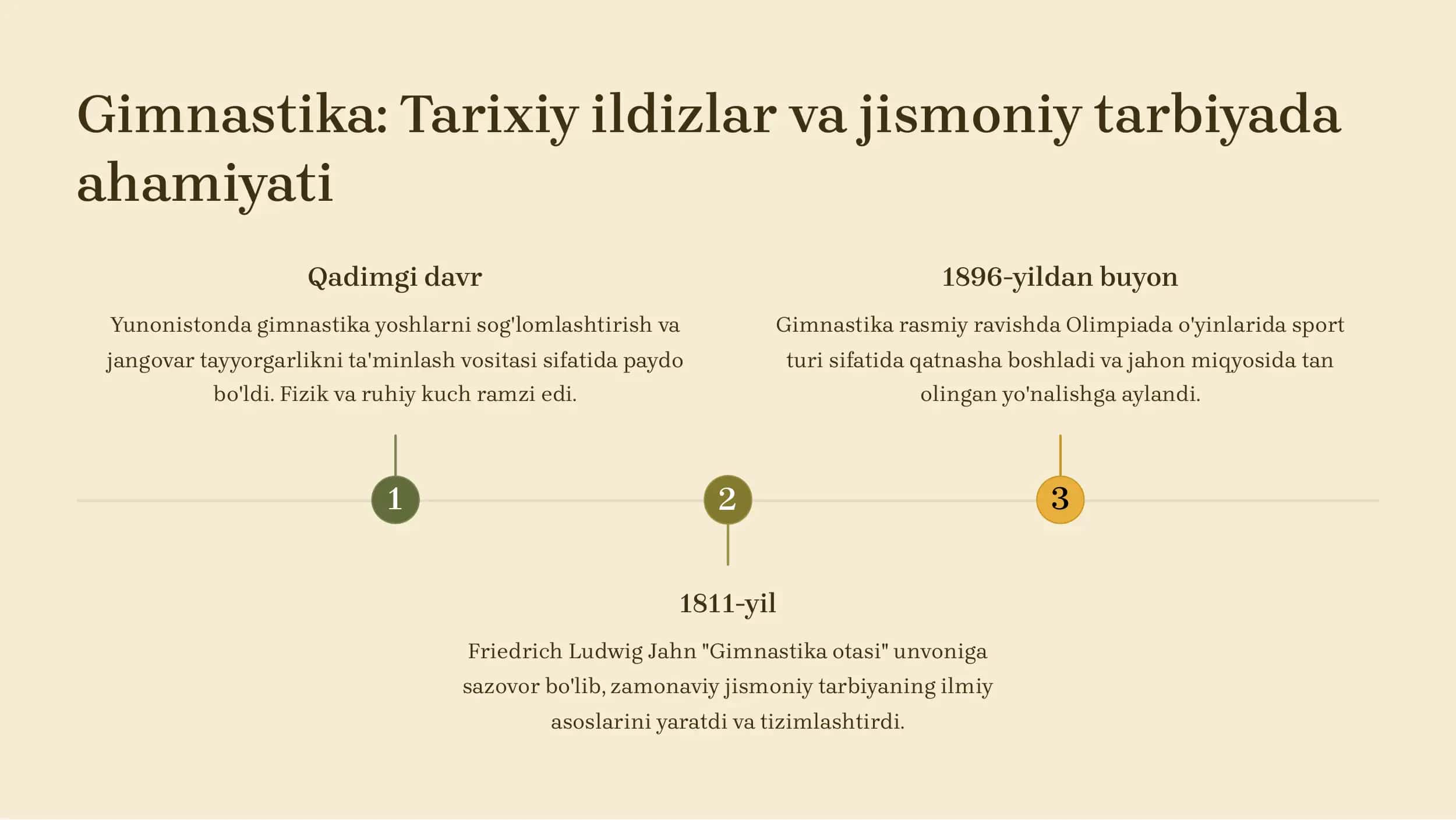 Gimnastika: Tarixiy ildizlar va jismoniy tarbiyada ahamiyati 2