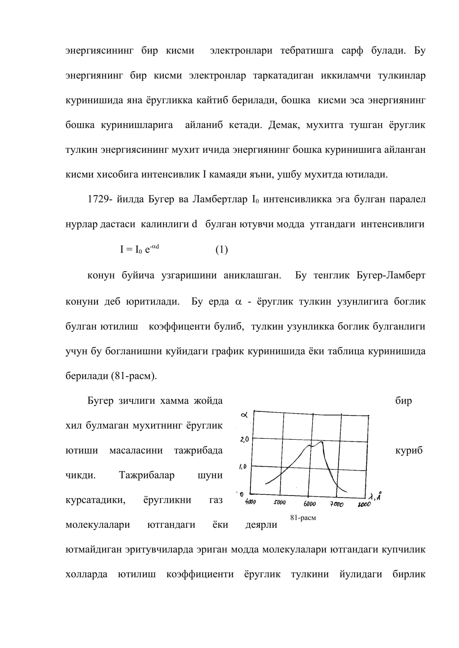 Ёругликнинг ютилиши (абсорбцияси) 2