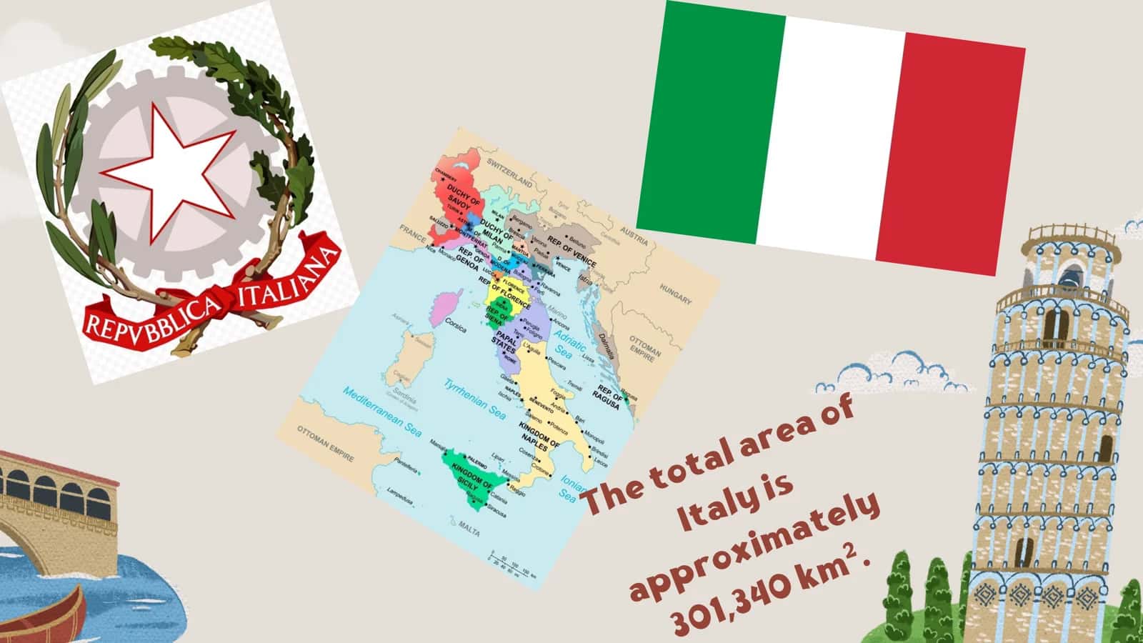 Italiya haqida prezentatsiya 2