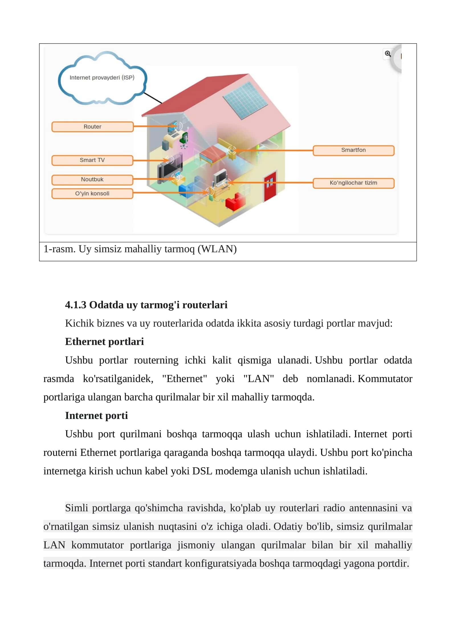 Uy tarmog'ini qurish LAN 2