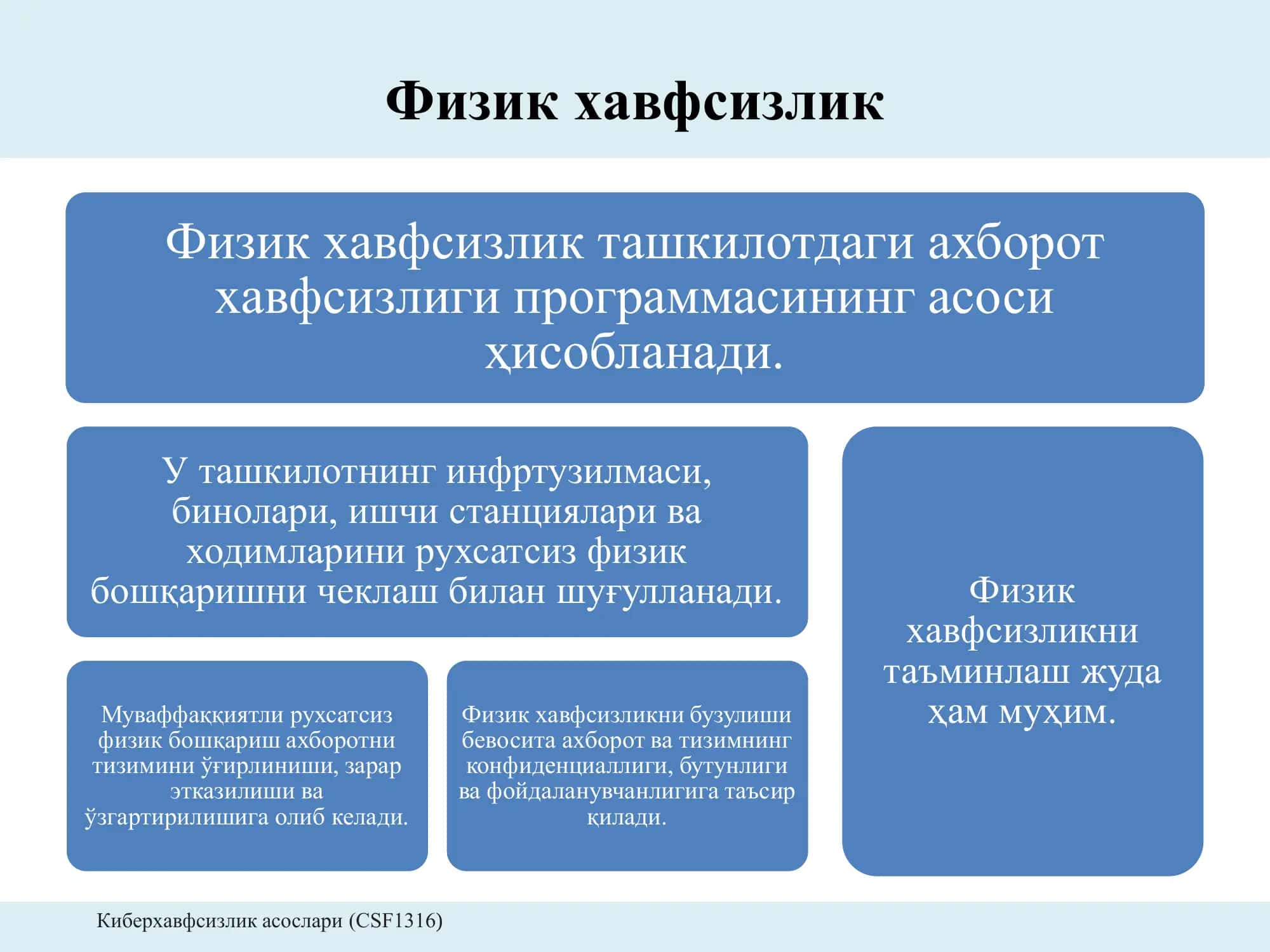Физик хавфсизлик 2