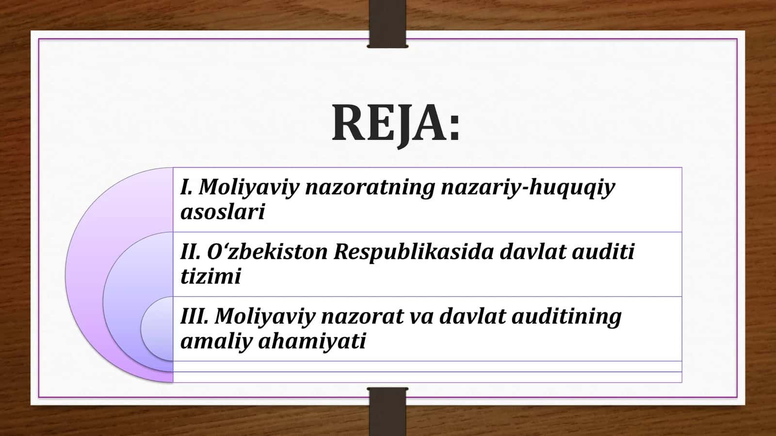O'ZBEKISTON RESPUBLIKASIDA MOLIYAVIY NAZORAT VA DAVLAT AUDITI 2