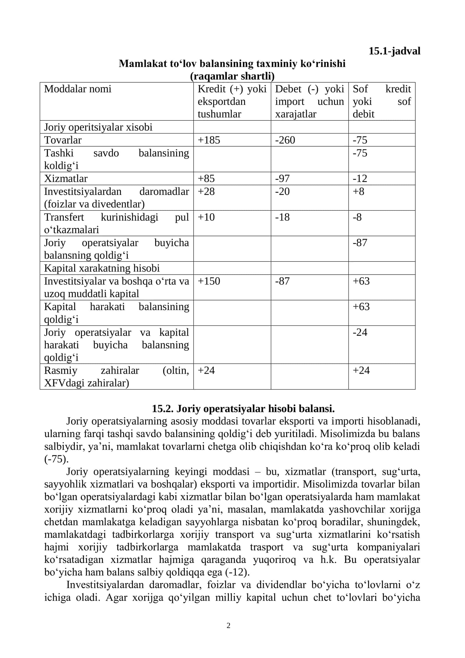 TO‘LOV BALANSI. VALYUTA KURSI 2