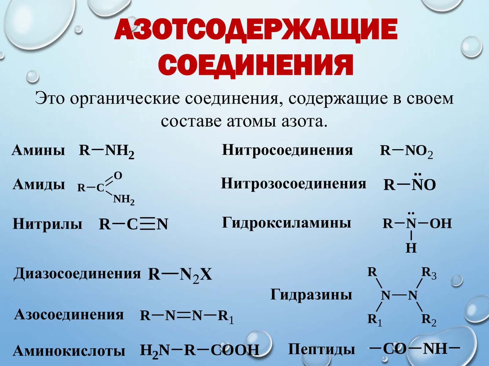 ОРГАНИЧЕСКАЯ ХИМИЯ АЗОТСОДЕРЖАЩИЕ СОЕДИНЕНИЯ 2