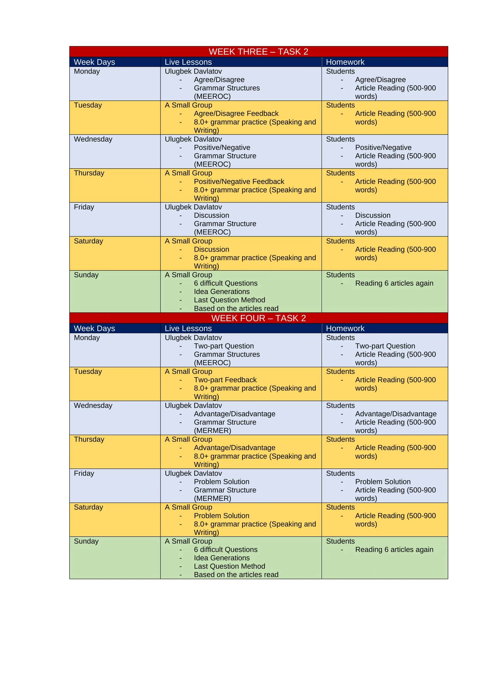 WEEK ONE – TASK 1 2