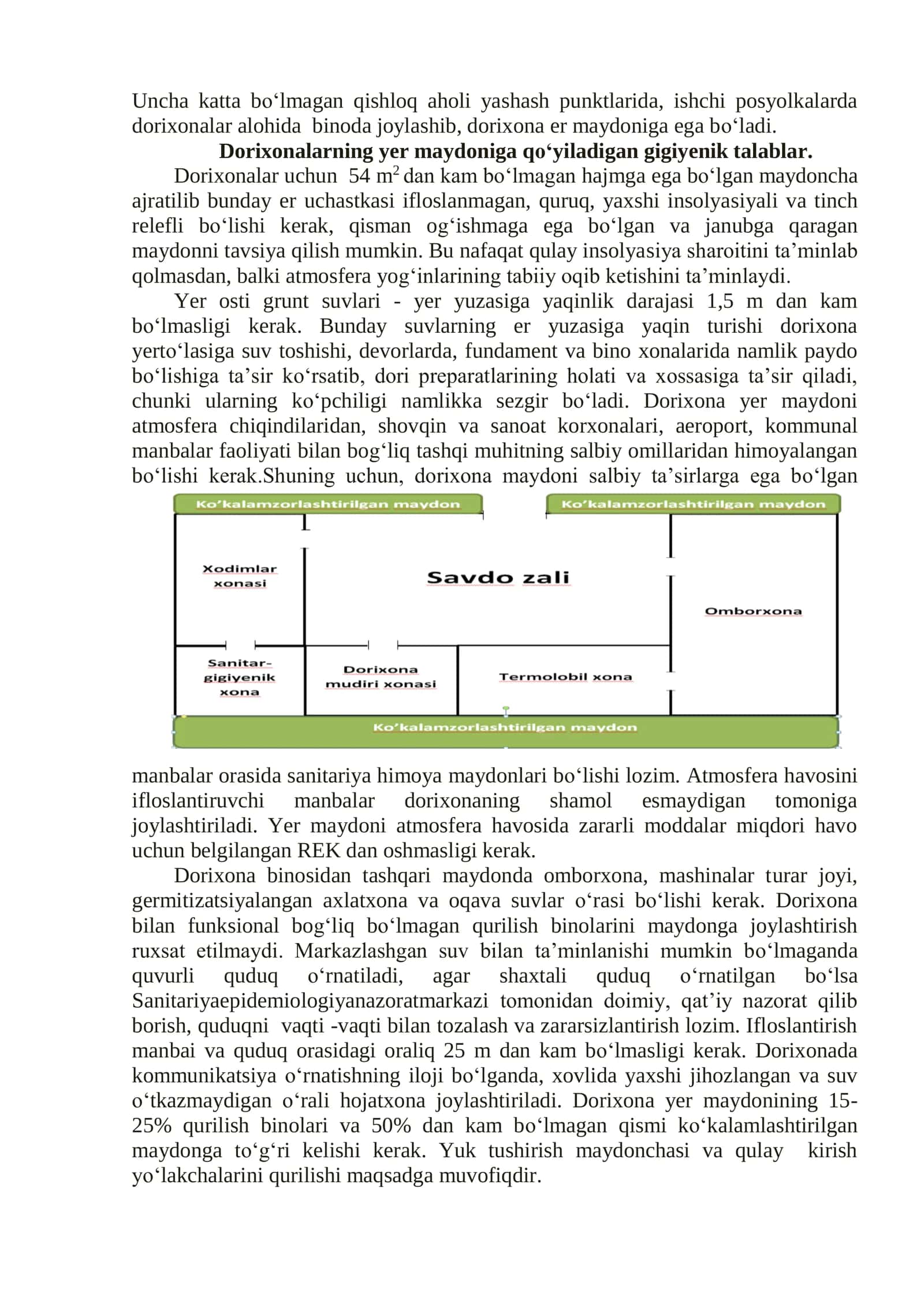 Gigiyenik talablar va ularni baholash 2