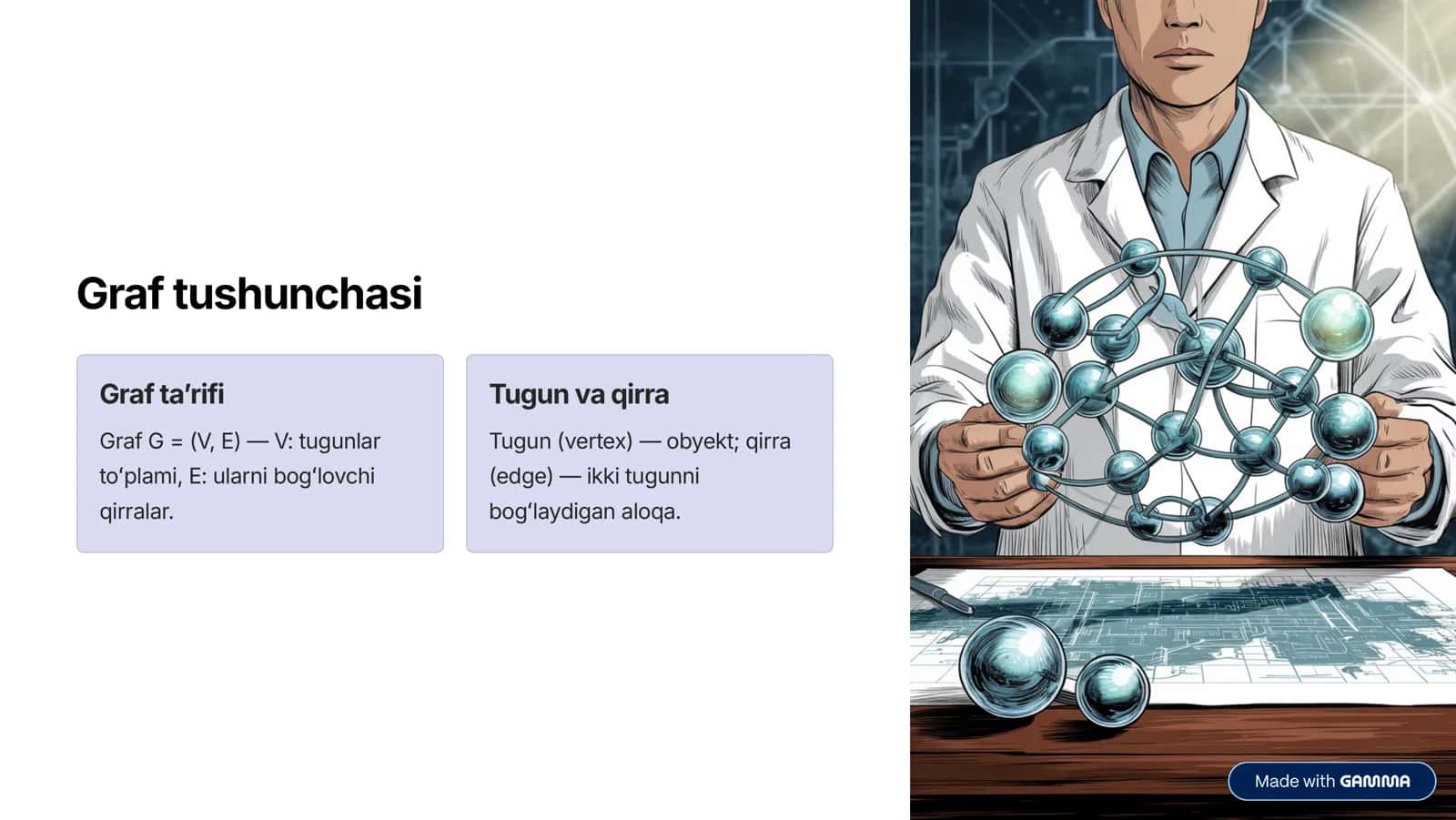 Graflar nazariyasiga kirish 2