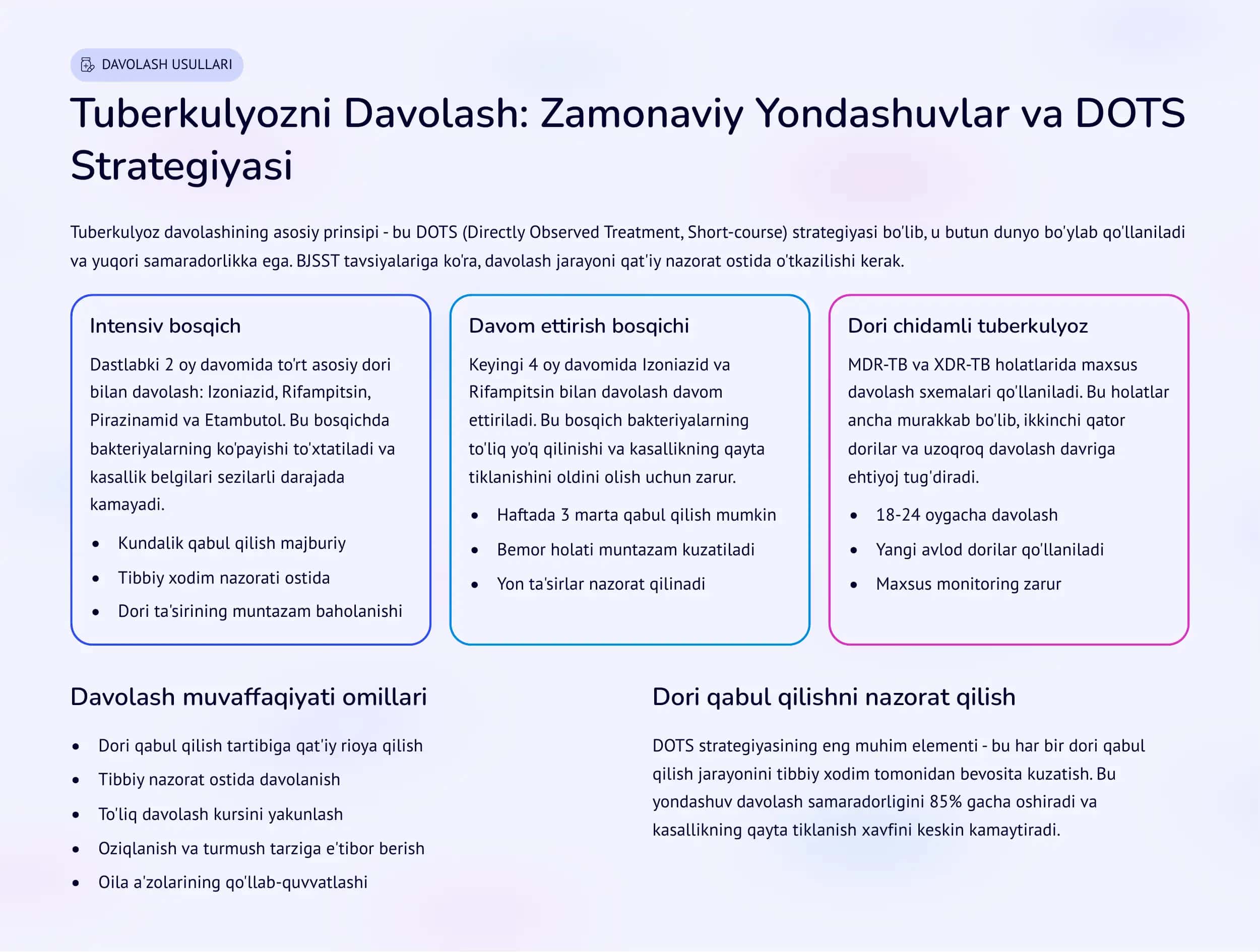 Tuberkulyoz: Zamonaviy Davolash va Profilaktika Yondashuvi 2
