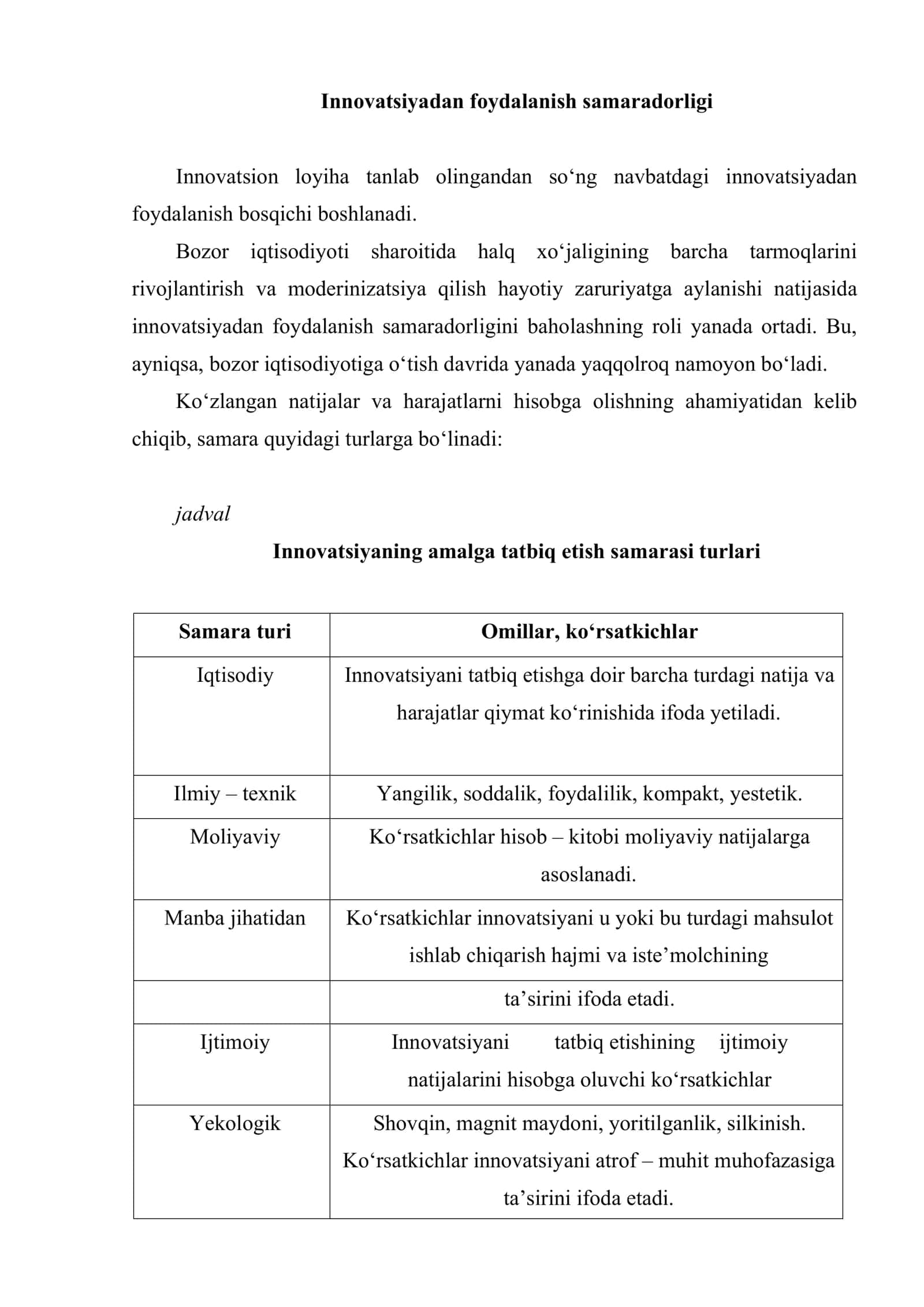 Innovatsiya samaradorligini baholash 2
