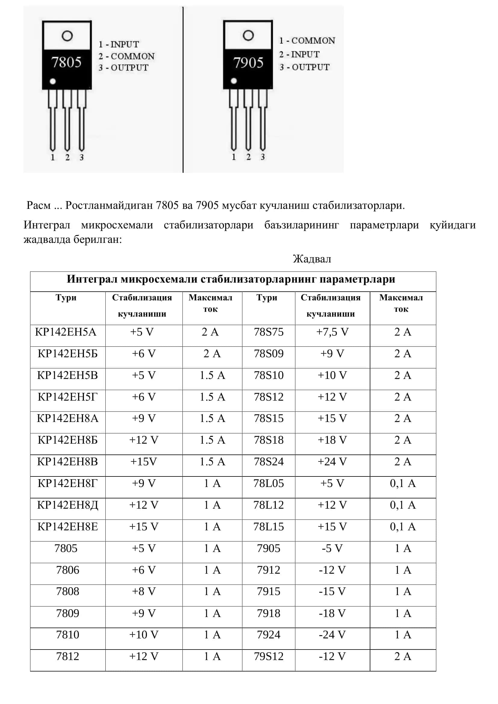 INTEGRAL MIKROSXEMALI KUCHLANISH STABILIZATORLARI 2