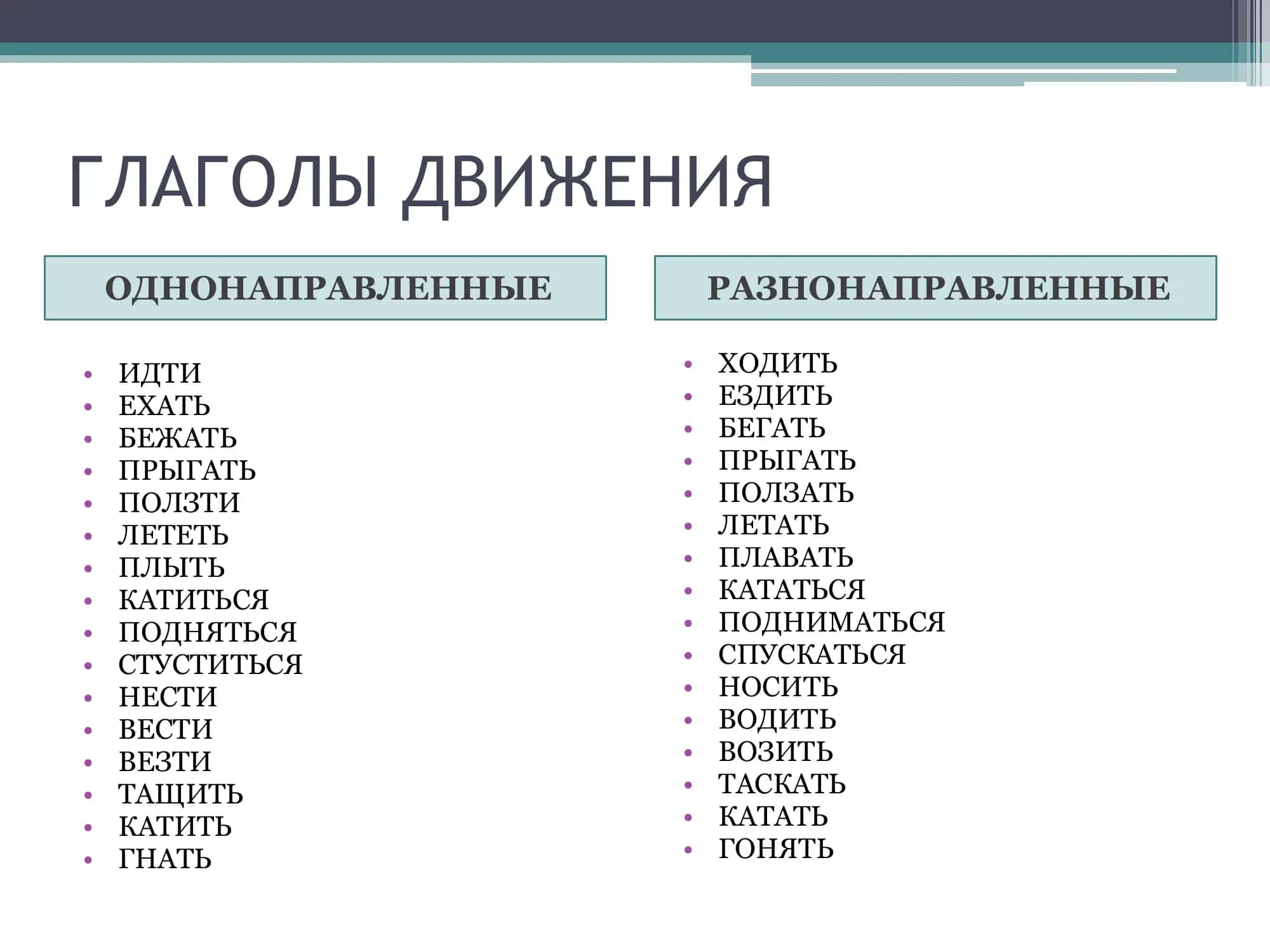 ГЛАГОЛЫ ДВИЖЕНИЯ С 2