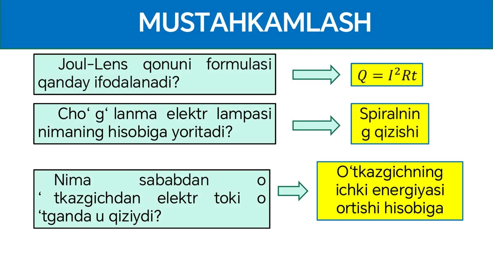 JOUL-LENS QONUNINING AMALIY TADBIQLARI 2