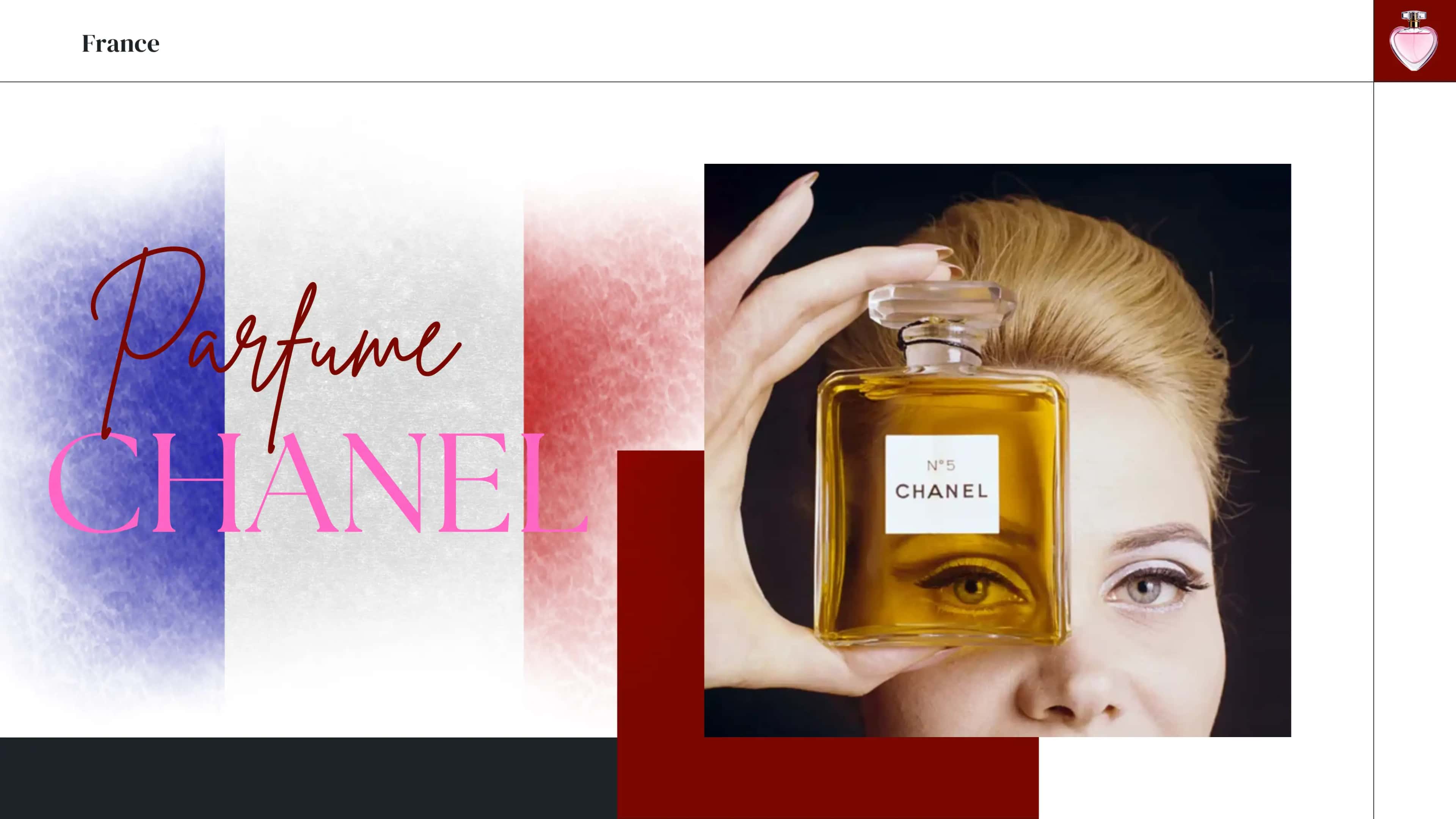 To`g`ridan to`g`ri marketing Chanel misolida 2