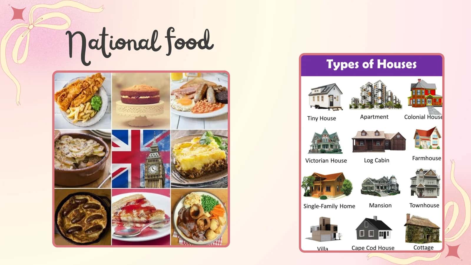National Customs in English-Speaking Countries 2