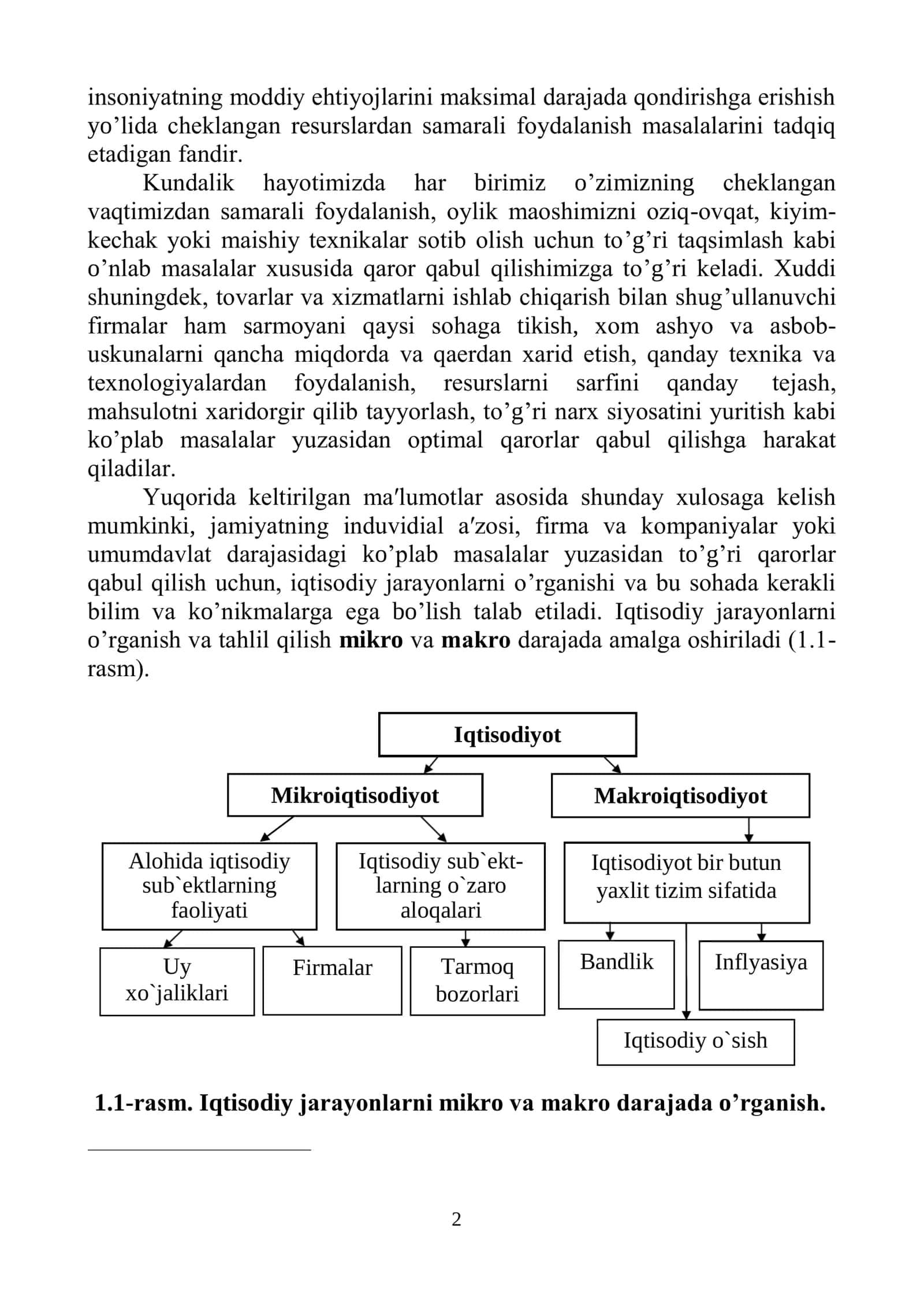 MIKRO IQTISODIYOT fanining mazmuni 2