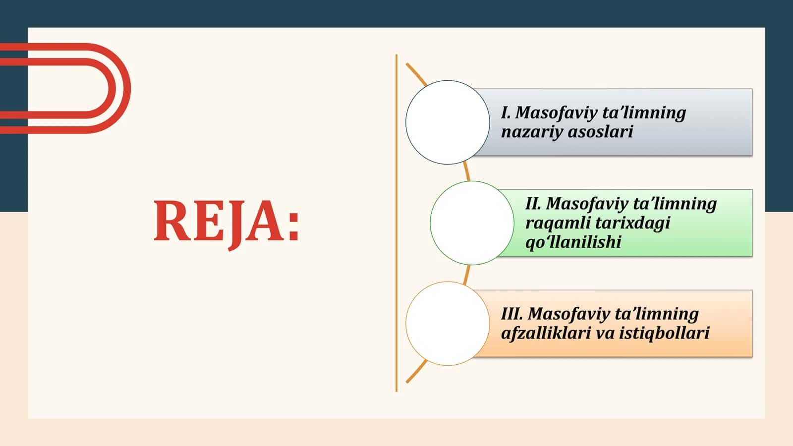 Masofaviy ta'lim va uning ahamiyati 2