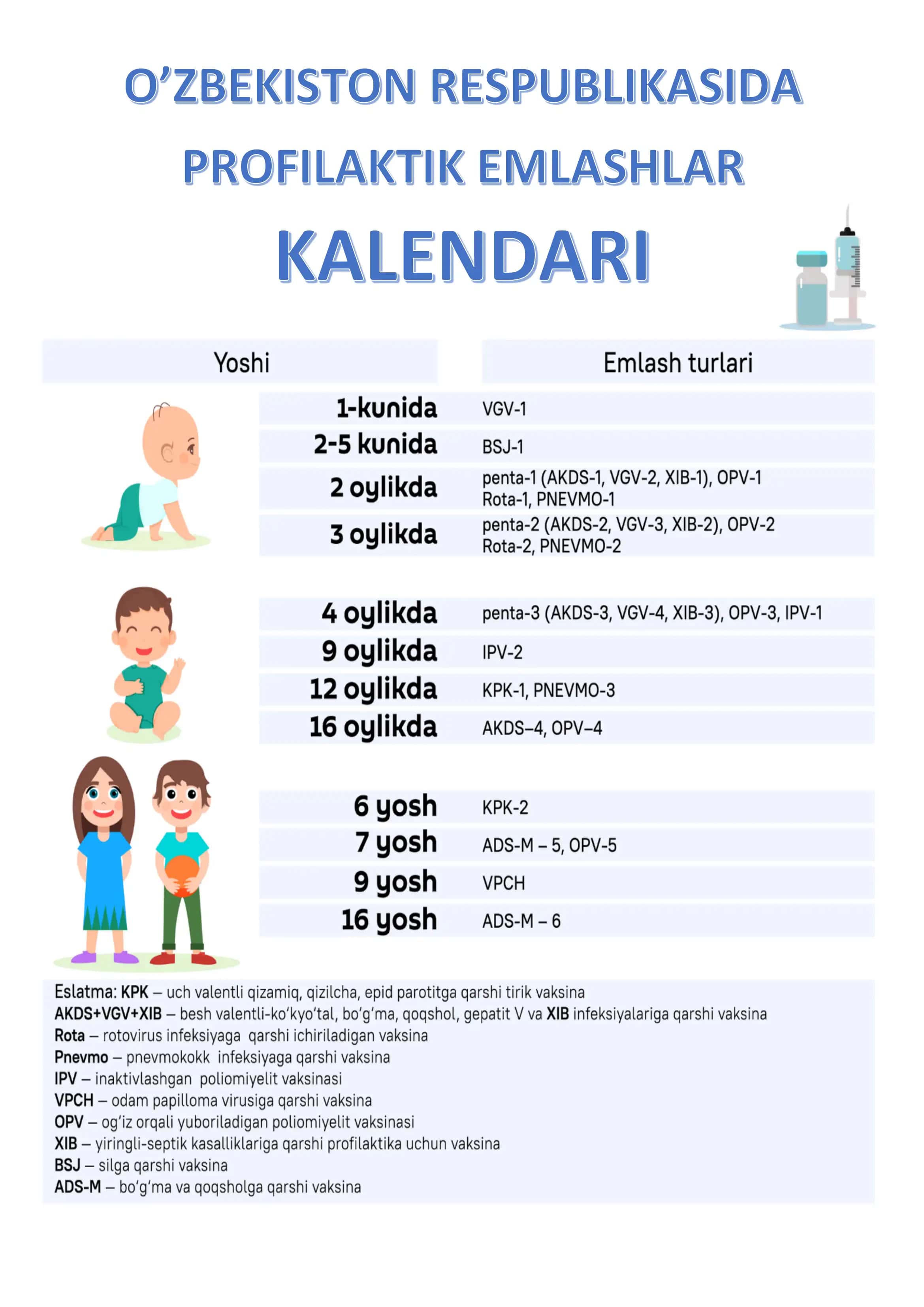 Profilaktik emlash kalendari 2