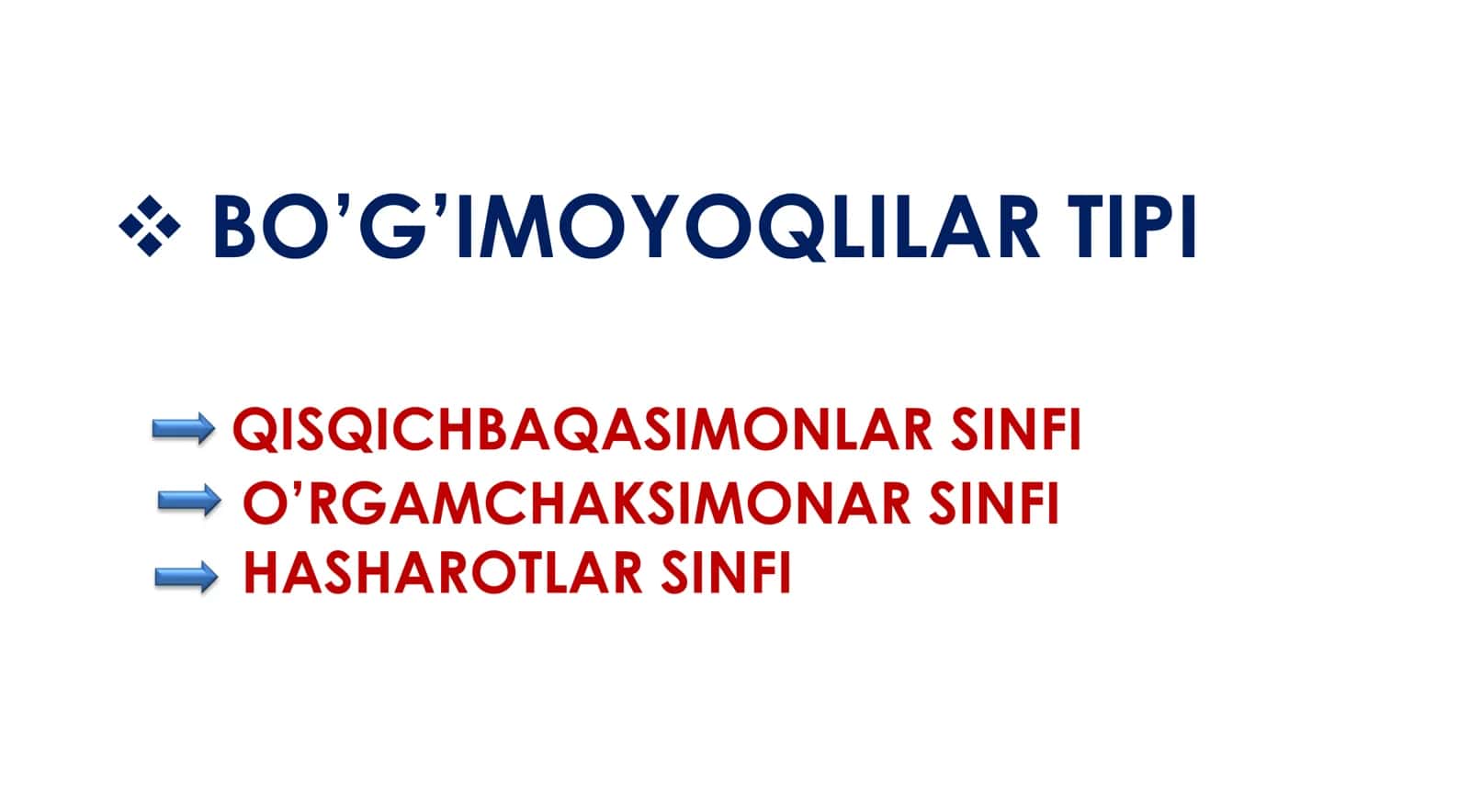 BO’G’IMOYOQLILAR TIPI 2