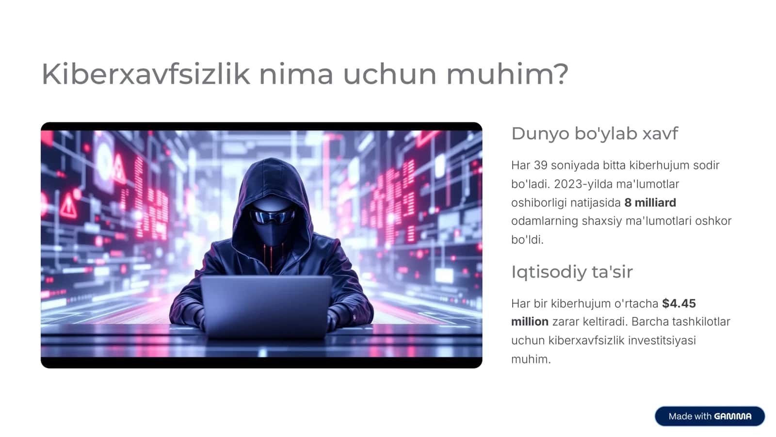 Kiberxavfsizlik: Ma’lumotlarni himoya qilish usullari. 2