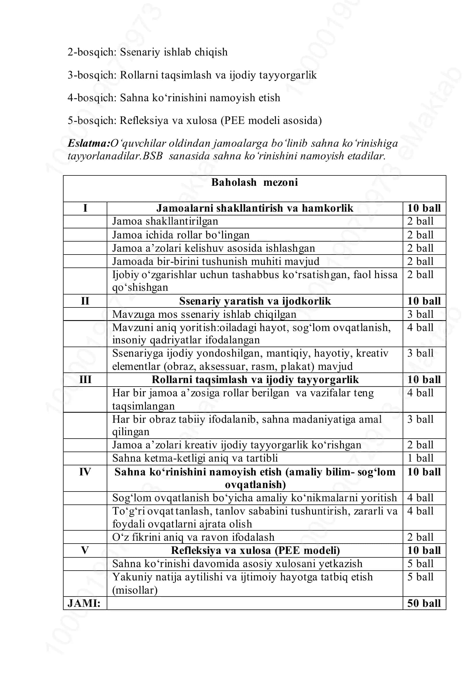 5-sinf Tarbiya fanidan BSB-2 sahna ko‘rinishi 2
