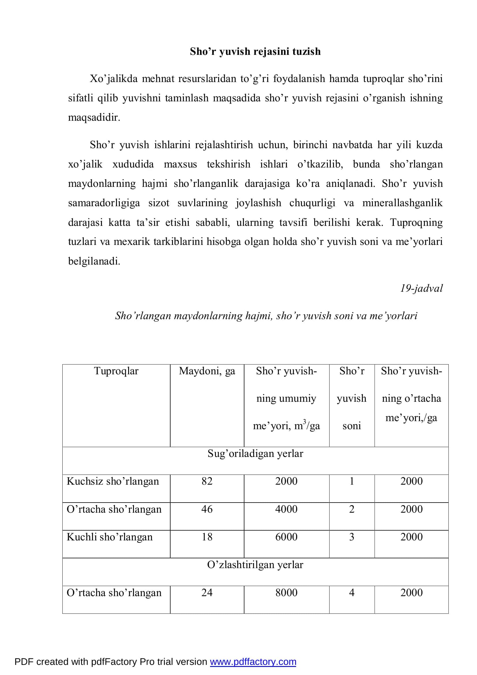 Sho‘r yuvish rejasini tuzish 2