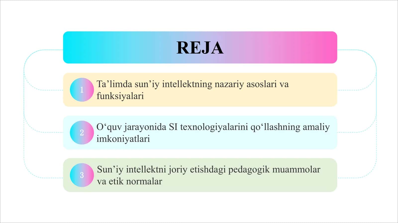 Ta’limda sun’iy intellekt imkoniyatlari SLAYD 2
