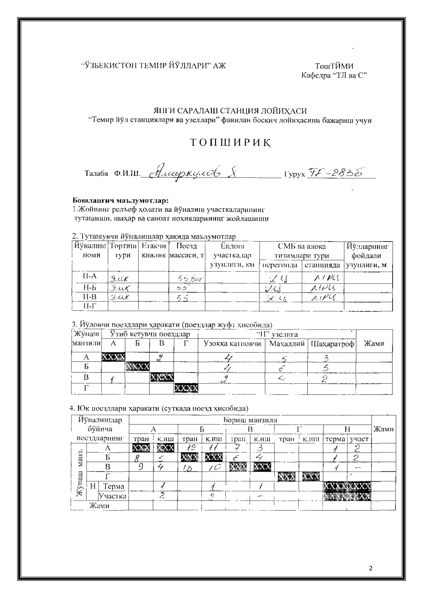 Проект Новой Сортировочной Станции 2