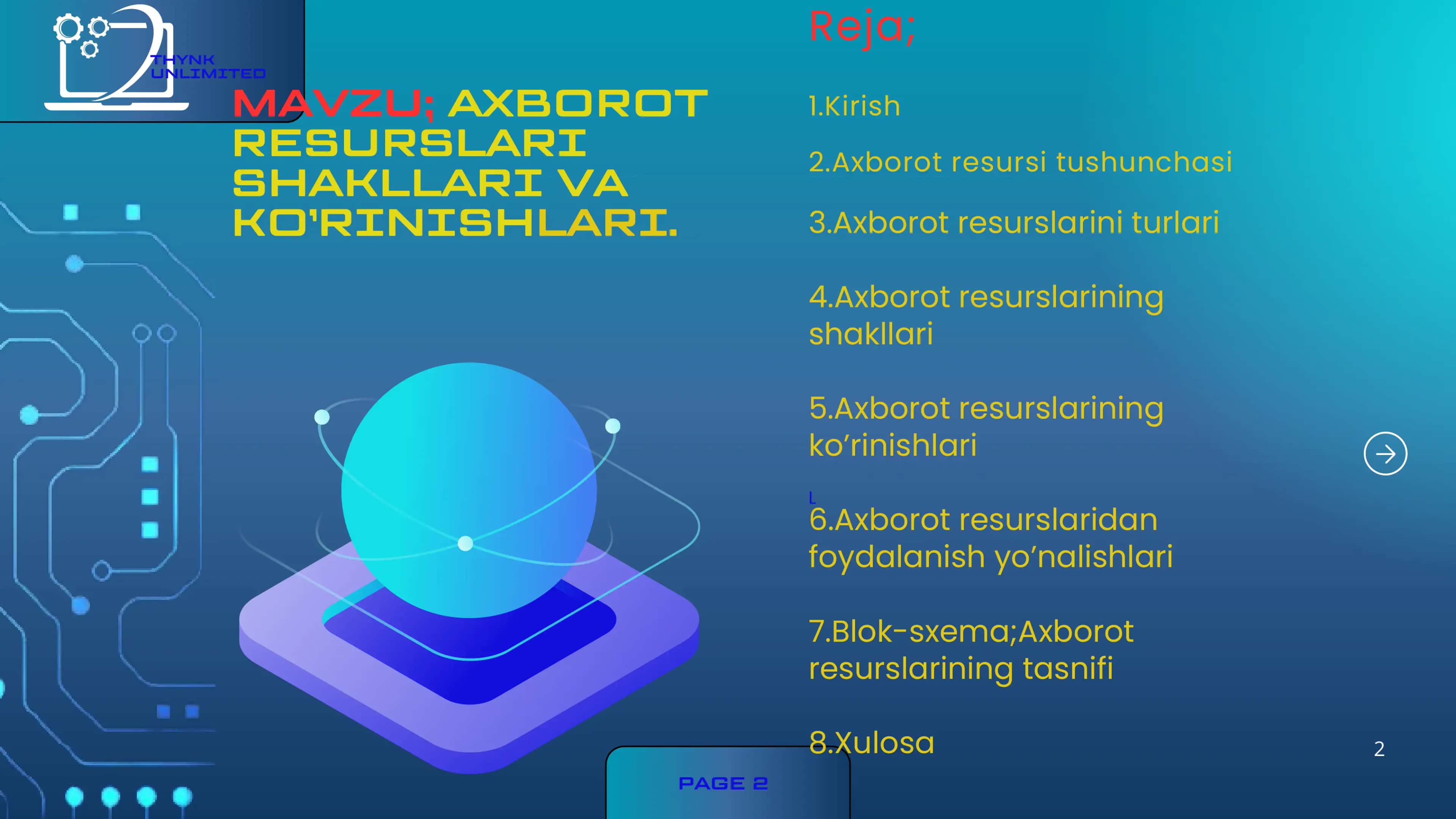 AXBOROT
RESURSLARI
SHAKLLARI VA
KO’RINISHLARI 2