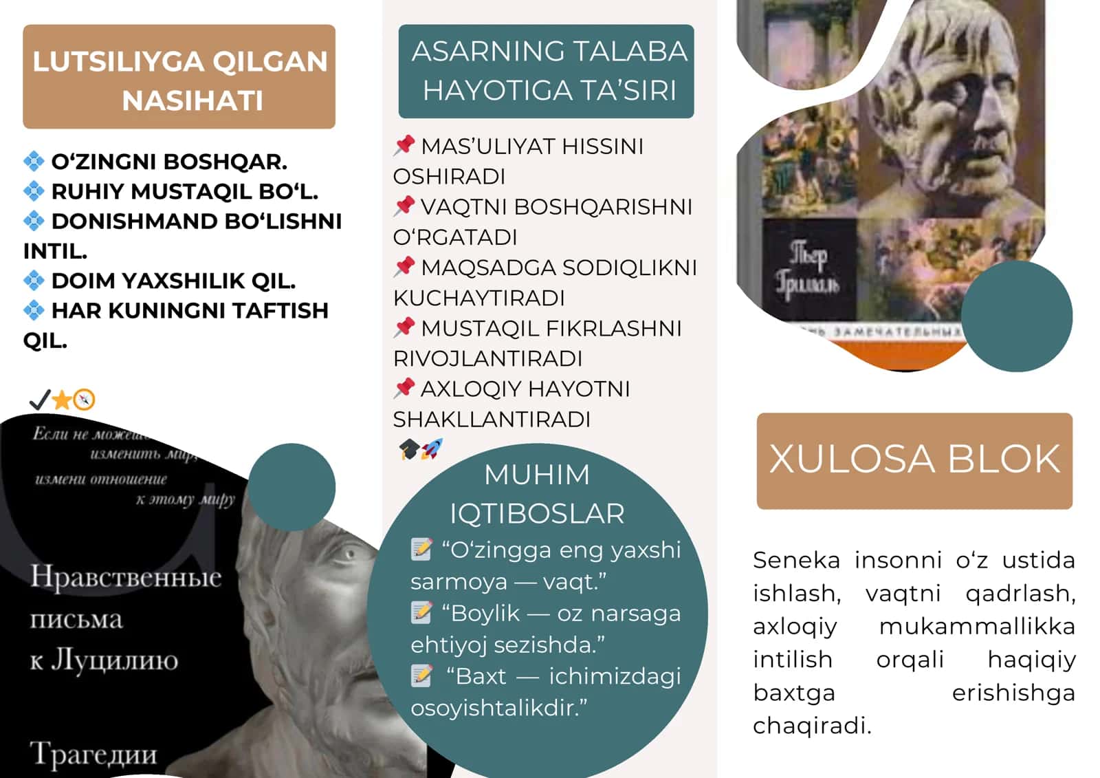 Senekaning “Lutsiliyga axloqiy xatlari” 2