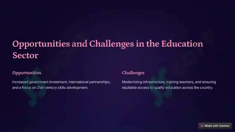 Modernizing Curriculum and Teaching Methodologies 2