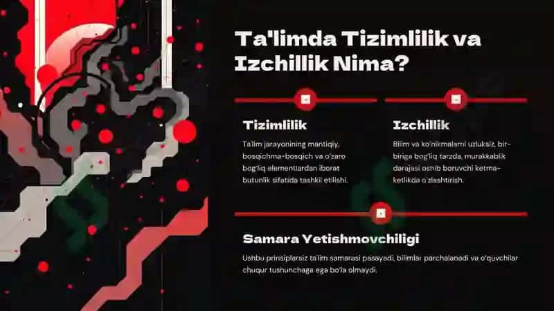 Ta'limning tizimlilik va izchillik prinsiplarini amalga oshirish qoidalari 2