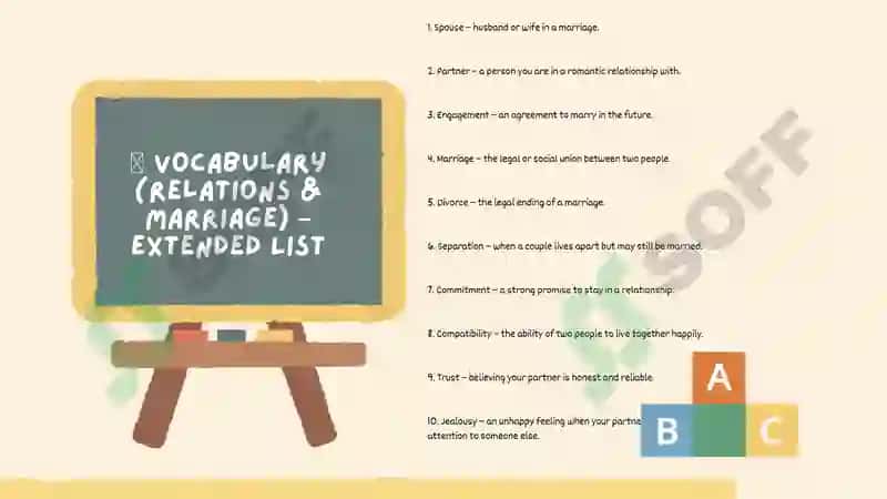 Vocabulary (Relations & Marriage) – Extended List 2