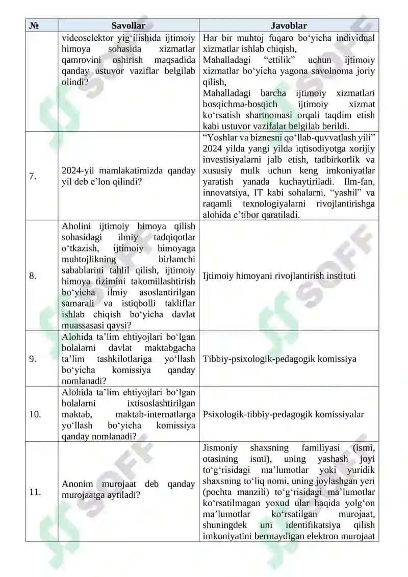 Inson ijtimoiy xizmatlar markazlarida faoliyat yurituvchi xodimlarning bilimini baholash uchun namunaviy savollari Argos testlar 2