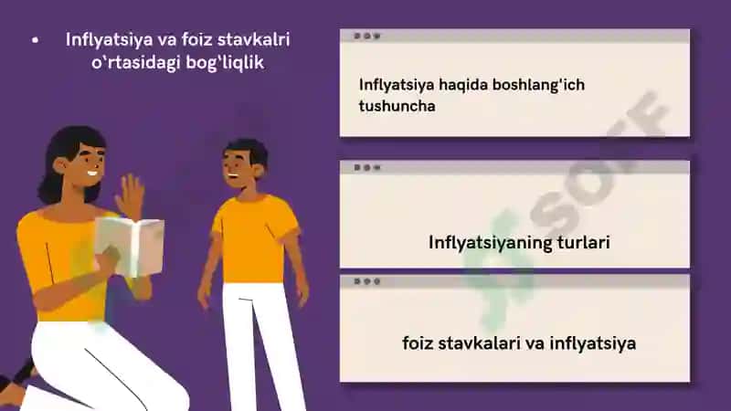 Inflyatsiya va foiz stavkalari o‘rtasidagi bog‘liqlik 2