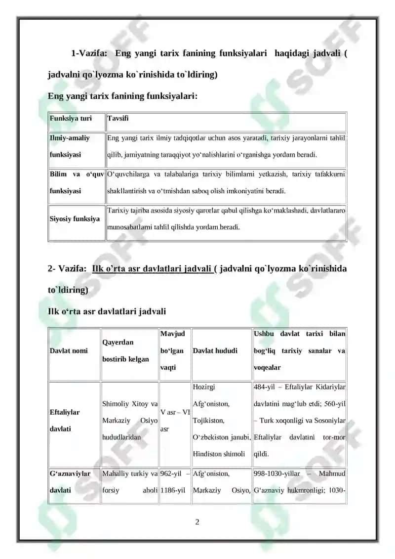 Eng yangi tarix fanining funksiyalari haqidagi jadvali 2