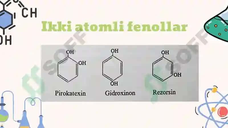 Ko'p atomli fenollar 2