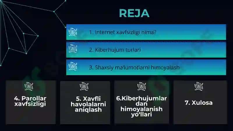 Internet xavfsizligi va kiberhujumlardan himoyalanish 2