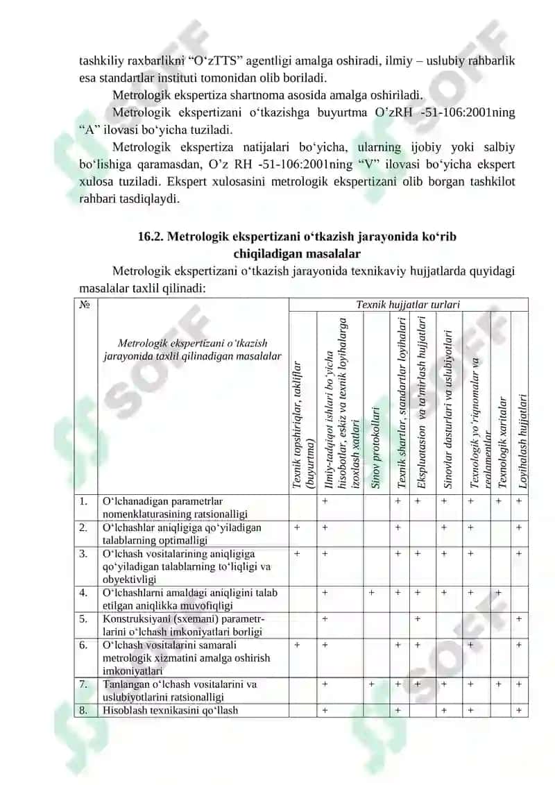 Meyrologik ekspertiza o'tkazish bosqichlari 2