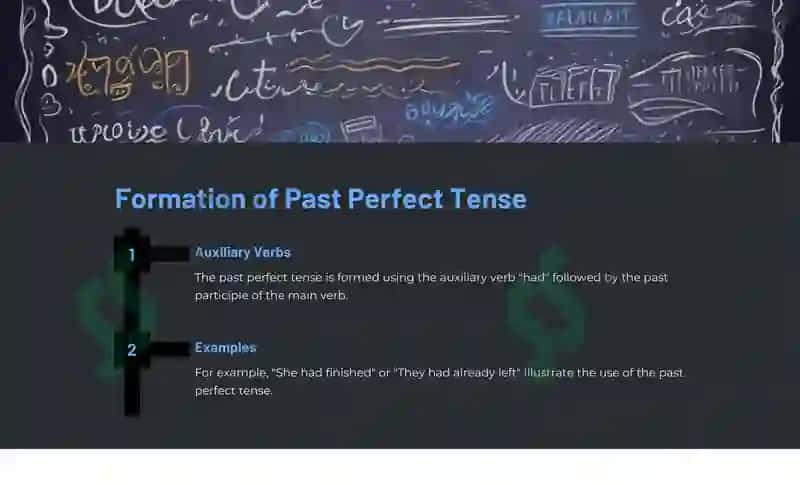 Past Perfect Tense 2