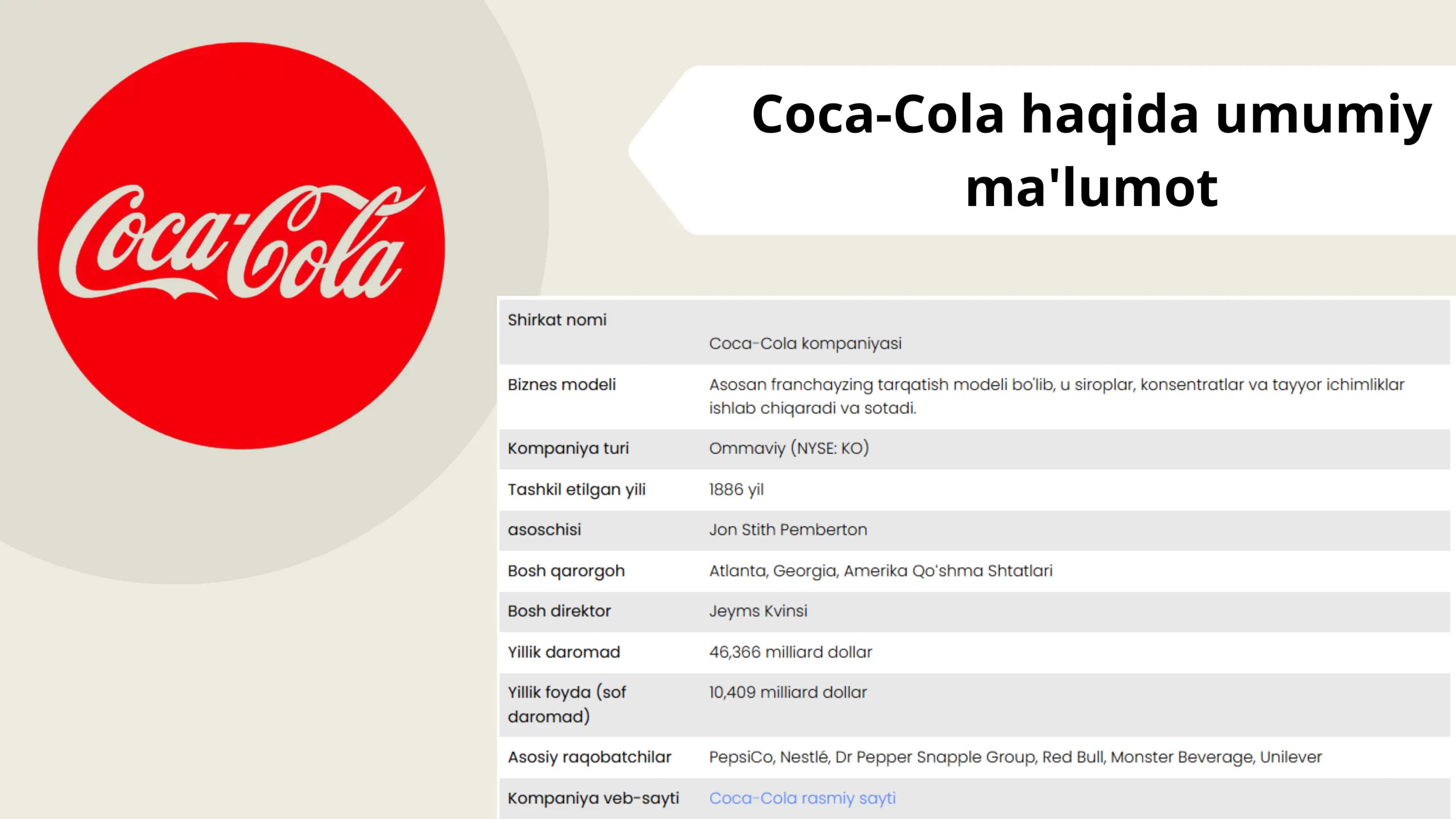 Marketing muhitini o`rganish Coca-Cola SWOT tahlili 2
