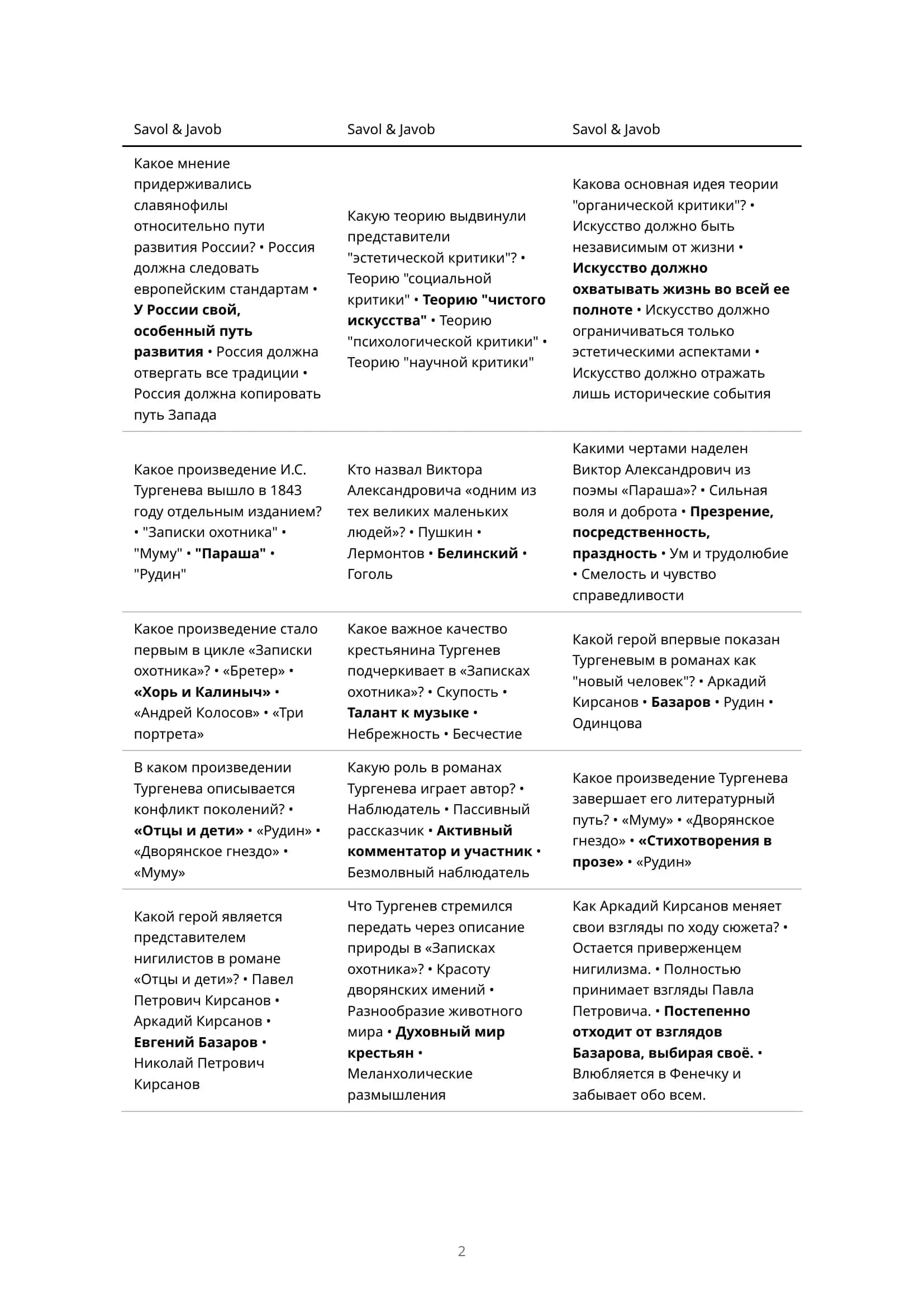 Русская литература второй половины 19 века 2