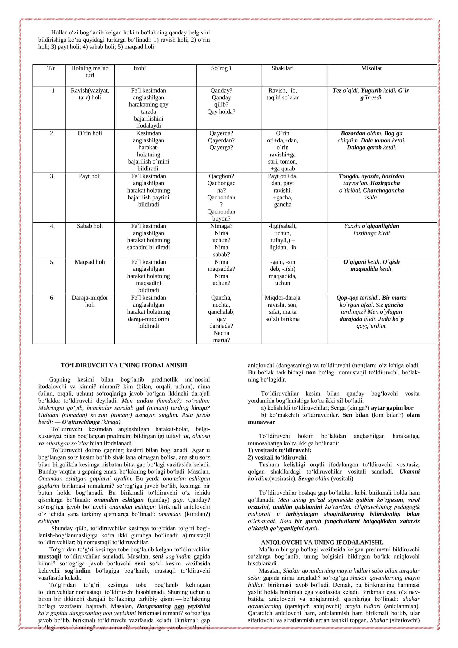 EGANING ISHTIROKIGA KO`RA SODDA GAPNING TURLARI 2