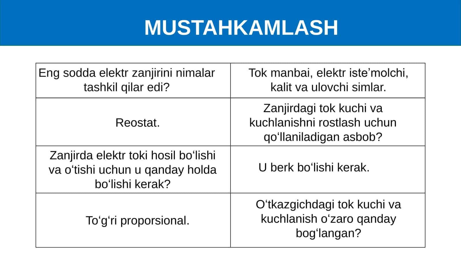 ISTЕ’MOLCHILARNI KETMA-KET ULASH 2